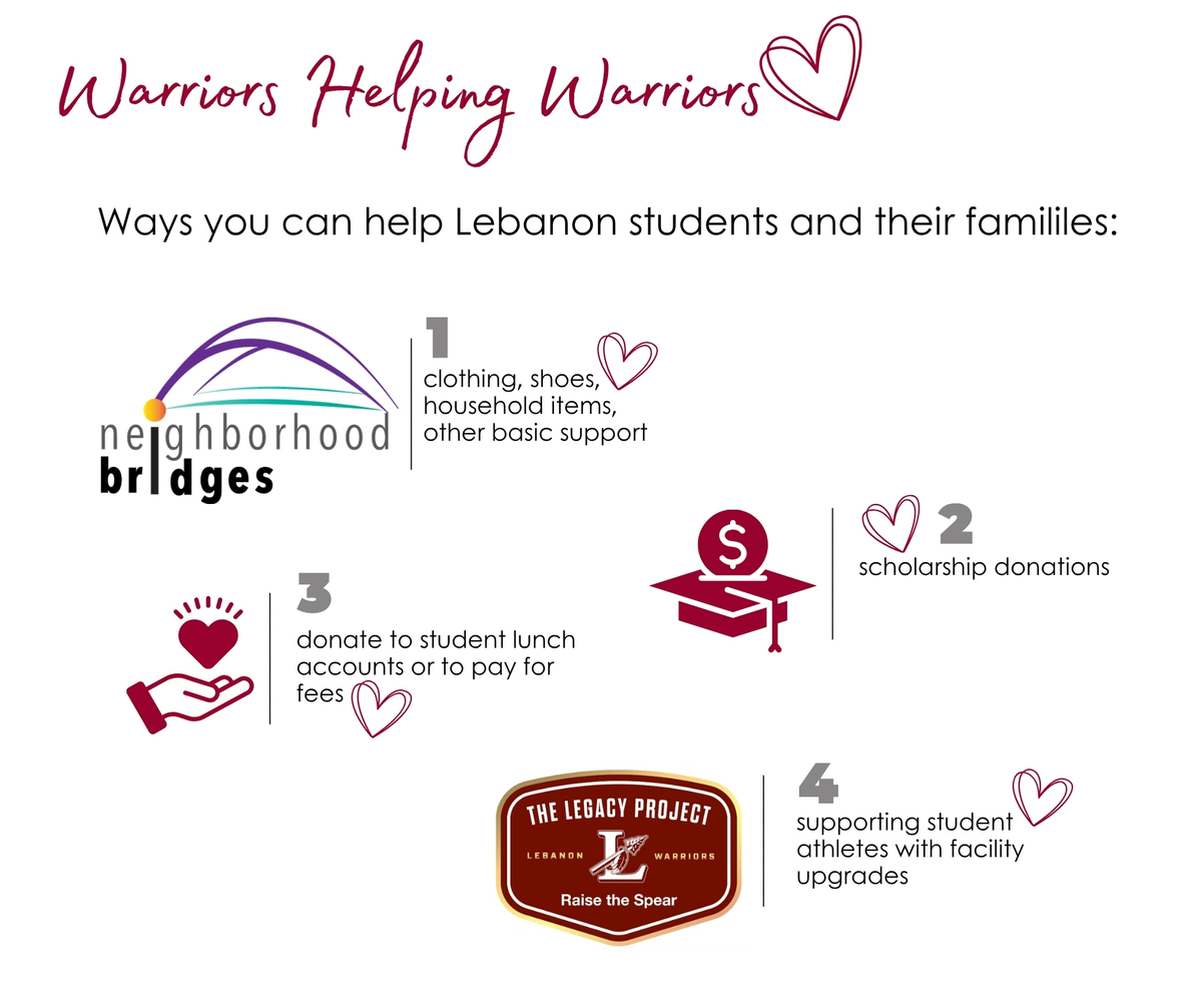 Ways to give to support Warriors